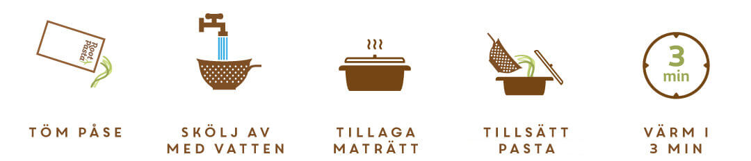tillaga root pasta noodles enkelt och gott.